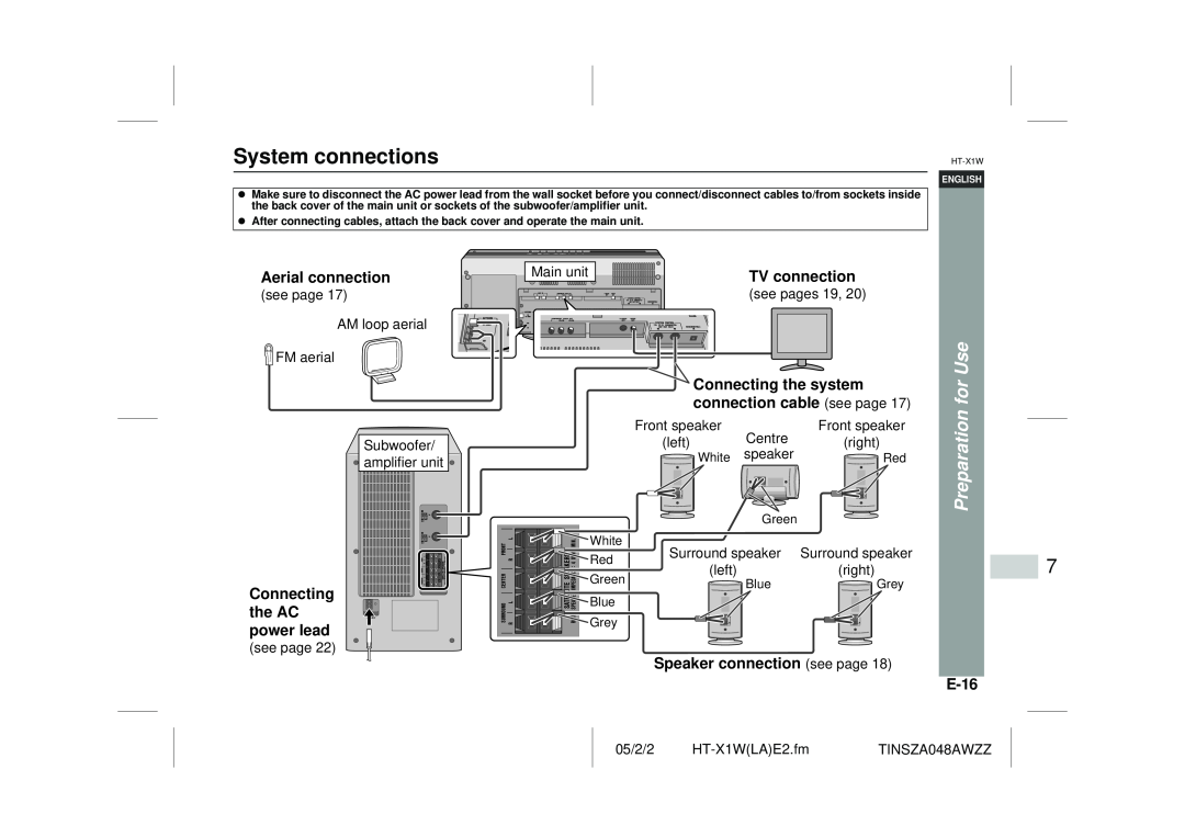 Sharp HT-X1W System connections, for Use, Preparation, Aerial connection, TV connection, Connecting the system 