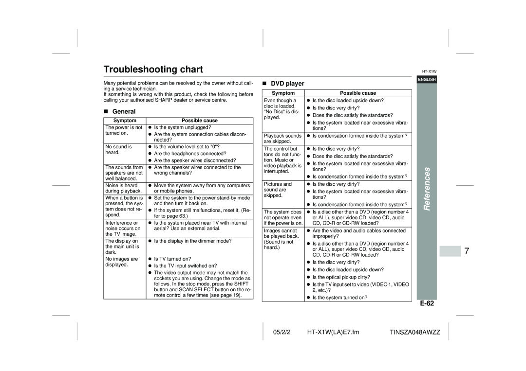 Sharp HT-X1W operation manual Troubleshooting chart, References, E-62, DVD player, General 