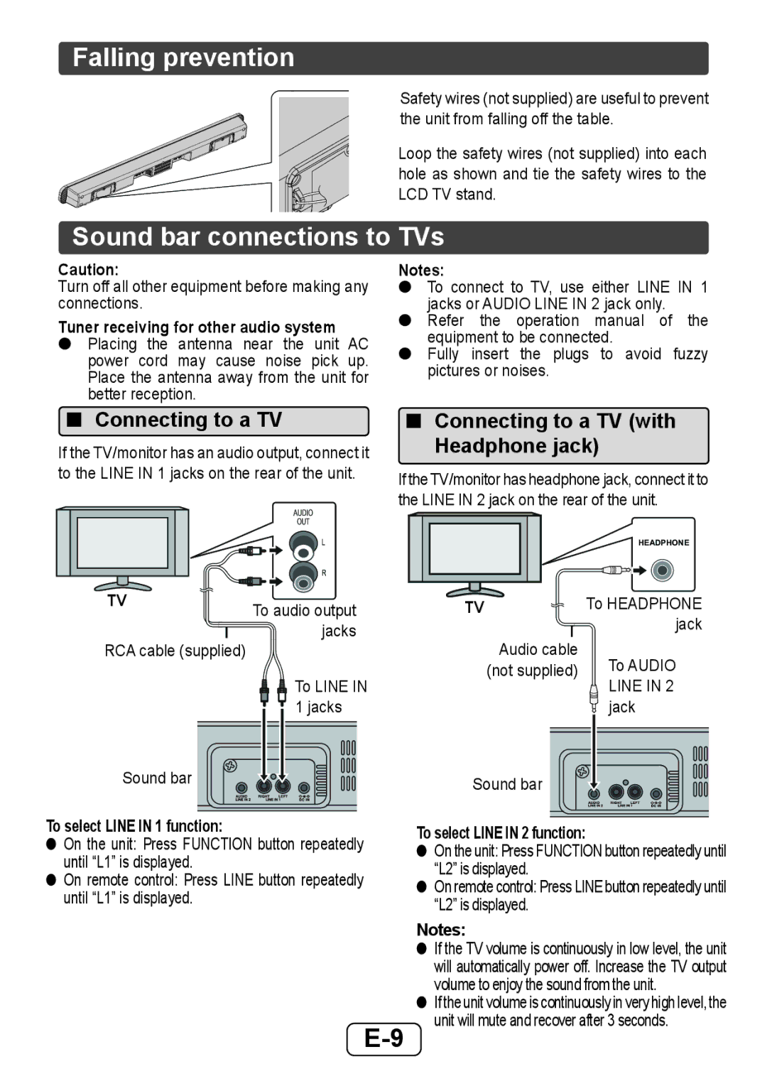 Sharp HTSB250 operation manual Falling prevention, Sound bar connections to TVs, Connecting to a TV with Headphone jack 