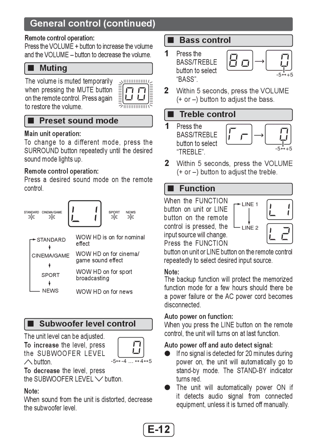 Sharp HTSB250 operation manual General control 