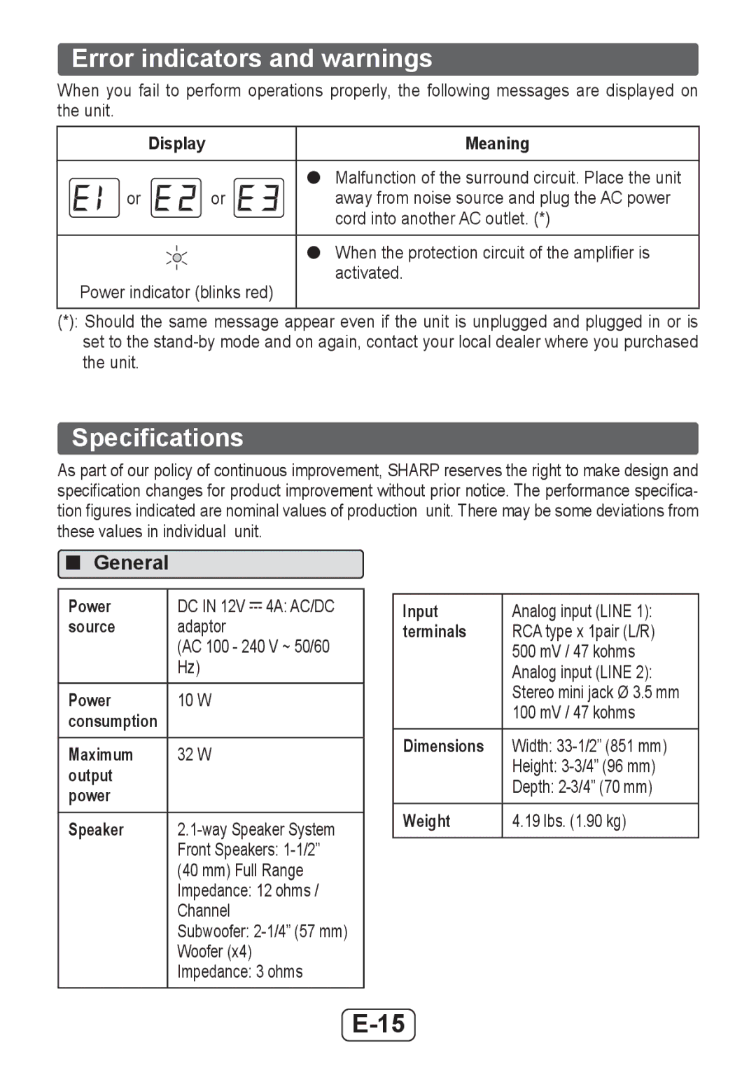 Sharp HTSB250 operation manual Error indicators and warnings, Specifications 