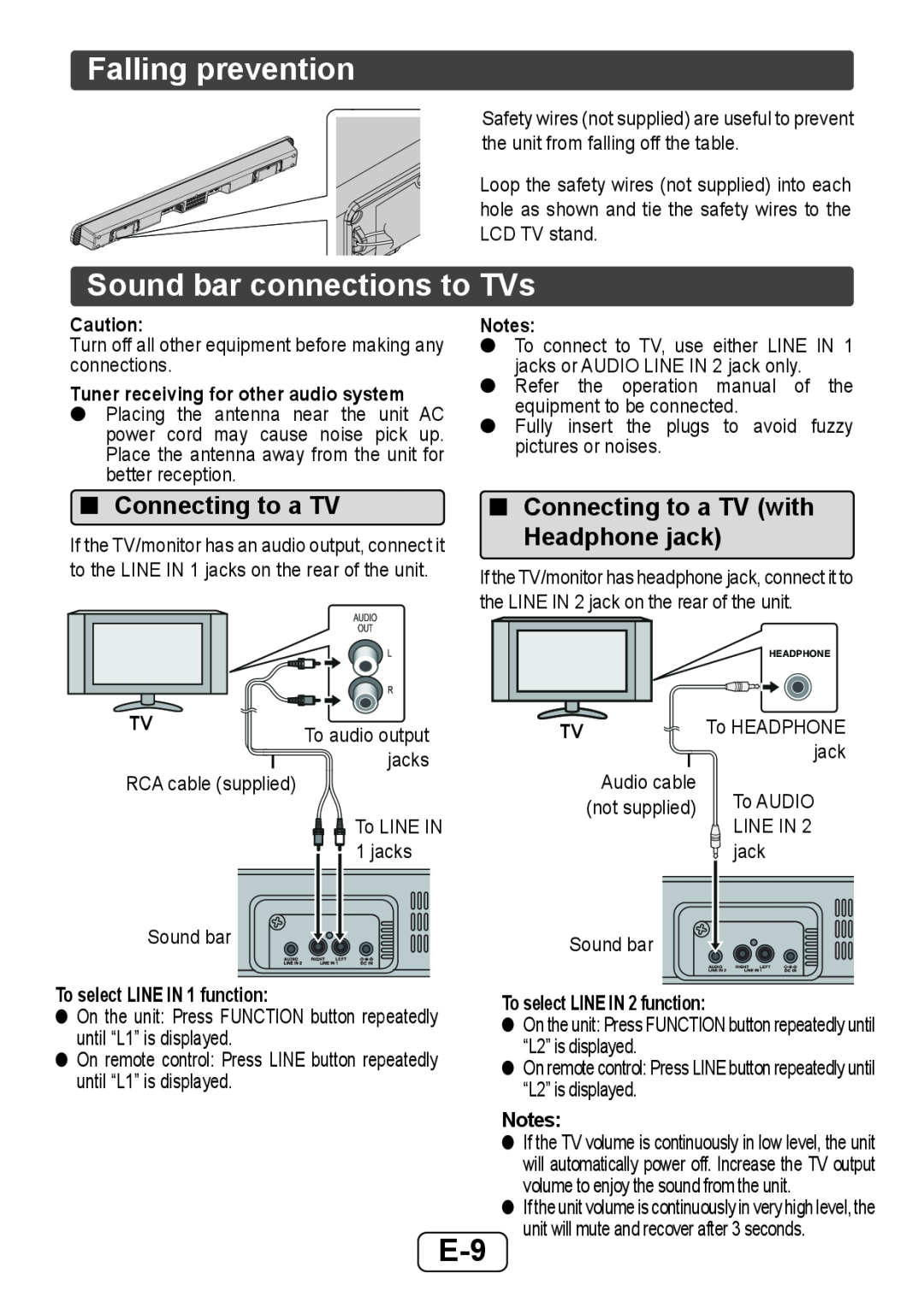 Sharp HTSB250 operation manual Falling prevention, Sound bar connections to TVs, Connecting to a TV with Headphone jack 