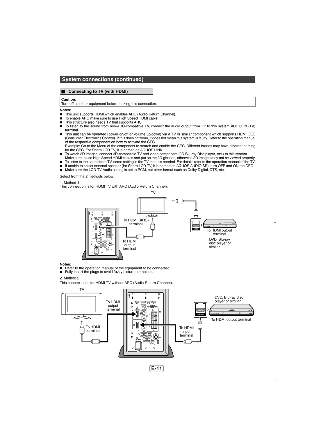 Sharp HTSL70 operation manual Connecting to TV with Hdmi 