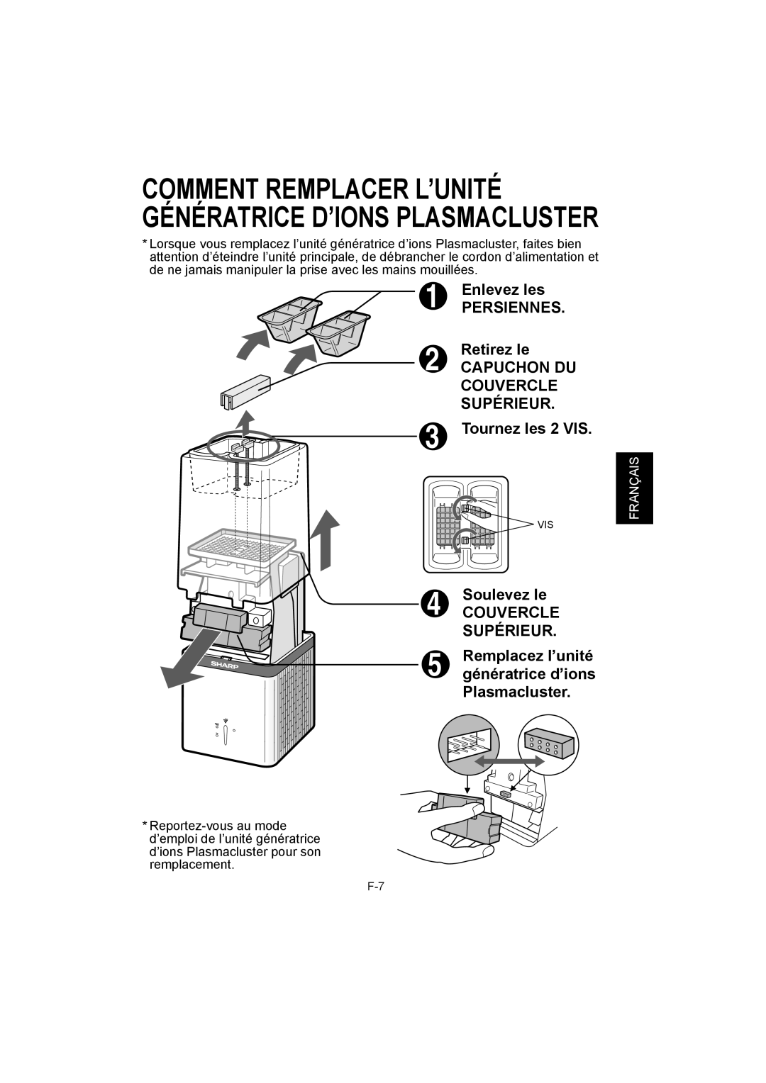 Sharp IG-A10E operation manual Comment Remplacer L’UNITÉ Génératrice D’IONS Plasmacluster 