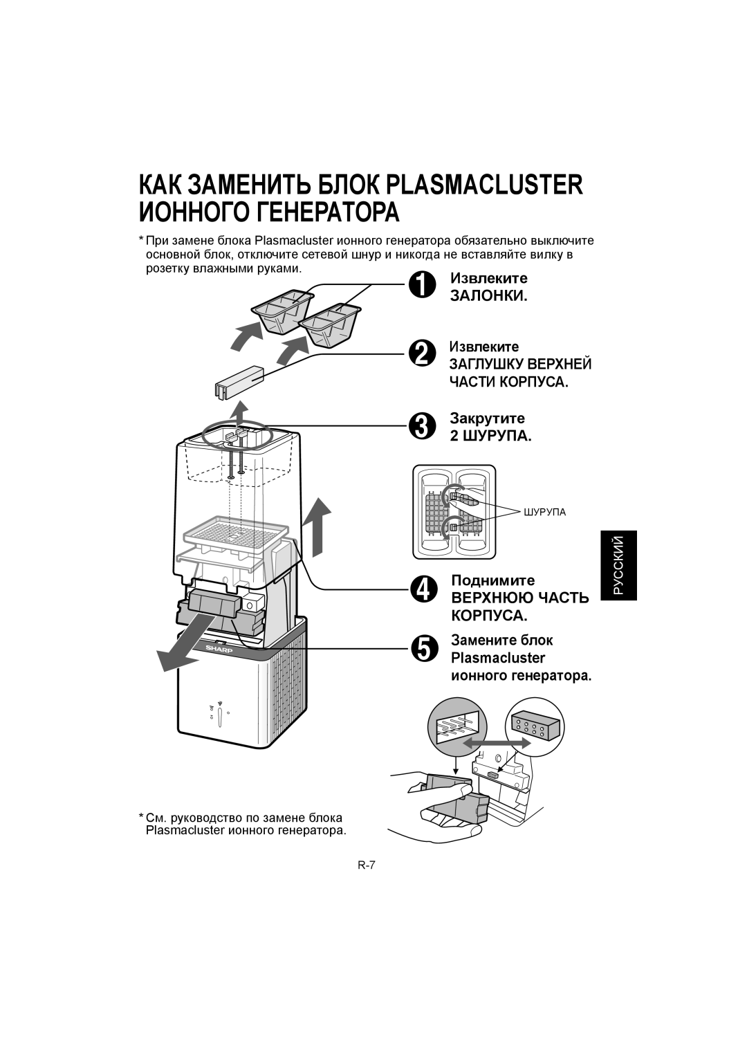 Sharp IG-A10E operation manual КАК Заменить Блок Plasmacluster Ионного Генератора, Розетку влажными руками 