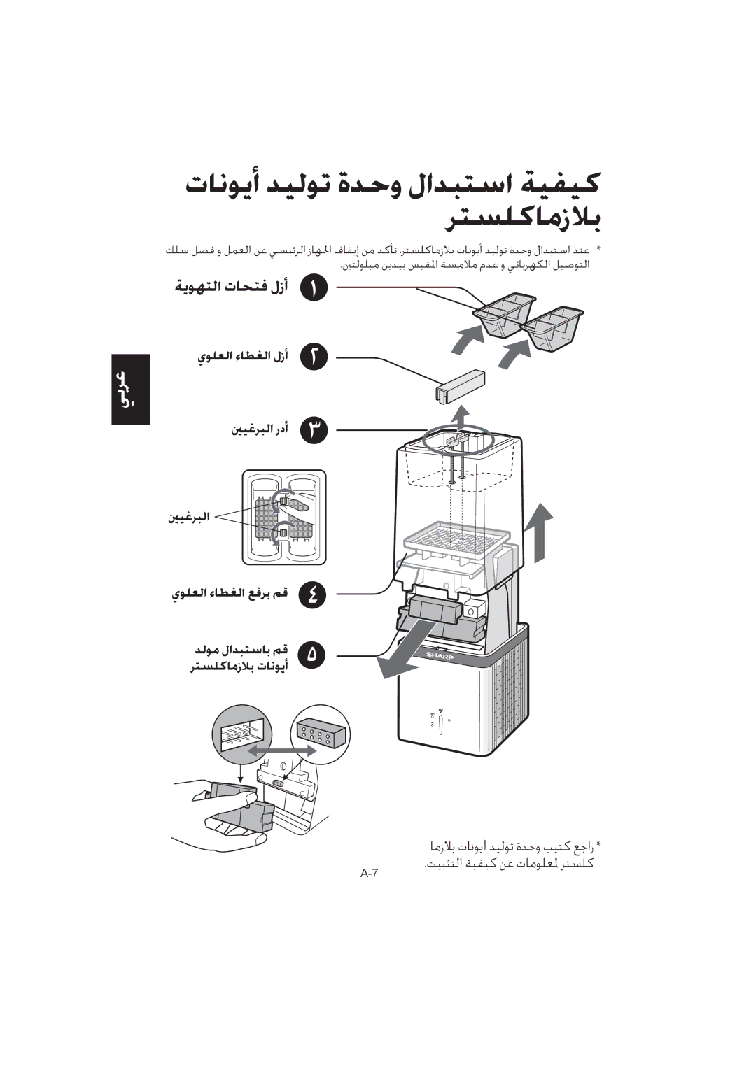 Sharp IG-A10E operation manual ﺕﺎﻧﻮﻳﺃ ﺪﻴﻟﻮﺗ ﺓﺪﺣﻭ ﻝﺍﺪﺒﺘﺳﺍ ﺔﻴﻔﻴﻛ ﺮﺘﺴﻠﻛﺎﻣﺯﻼﺑ 