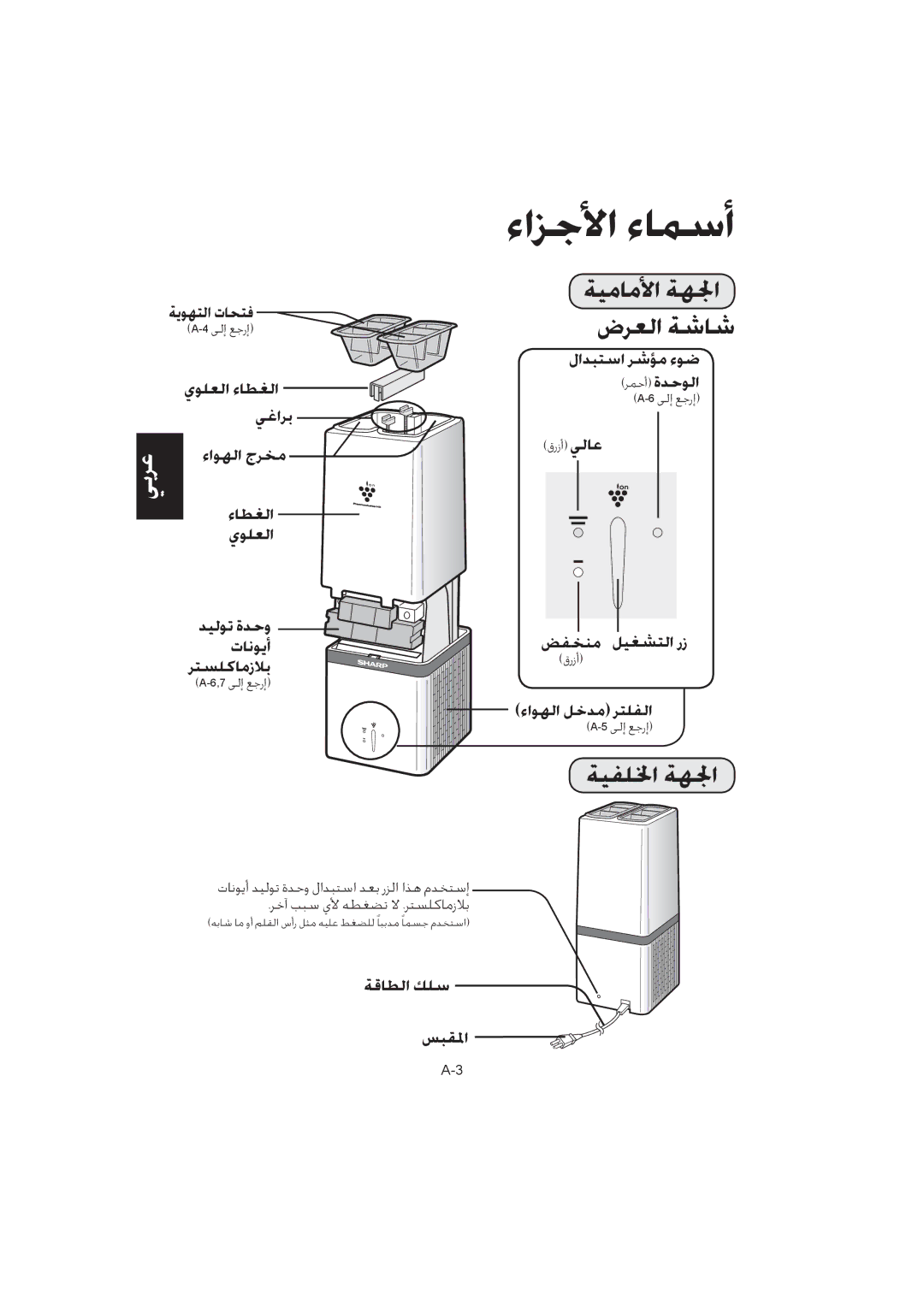 Sharp IG-A10E operation manual ﺀﺍﺰﺟﻷﺍ ﺀﺎﻤﺳﺃ 