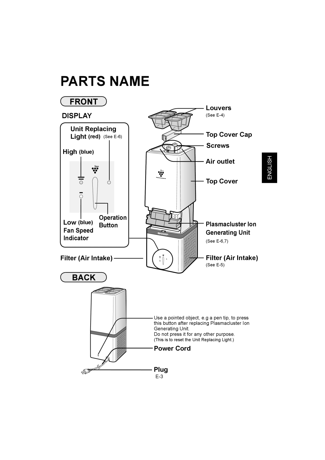 Sharp IG-A10E operation manual Parts Name, High blue, Low blue Button 