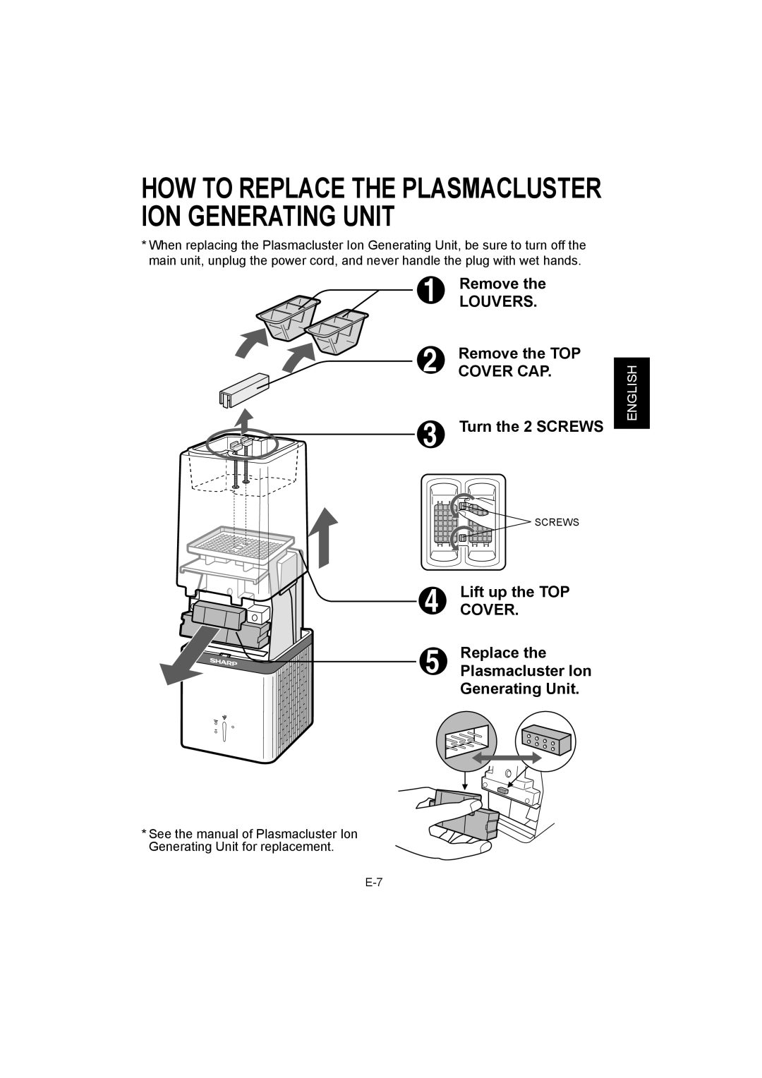 Sharp IG-A10E operation manual HOW to Replace the Plasmacluster ION Generating Unit 