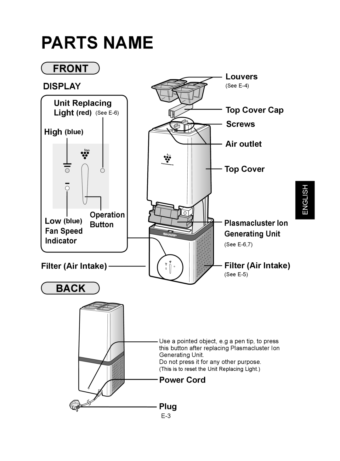 Sharp IG-A10EK operation manual Parts Name, Front 