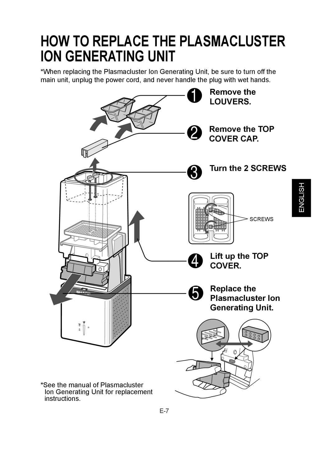 Sharp IG-A10EK operation manual HOW to Replace the Plasmacluster ION Generating Unit 