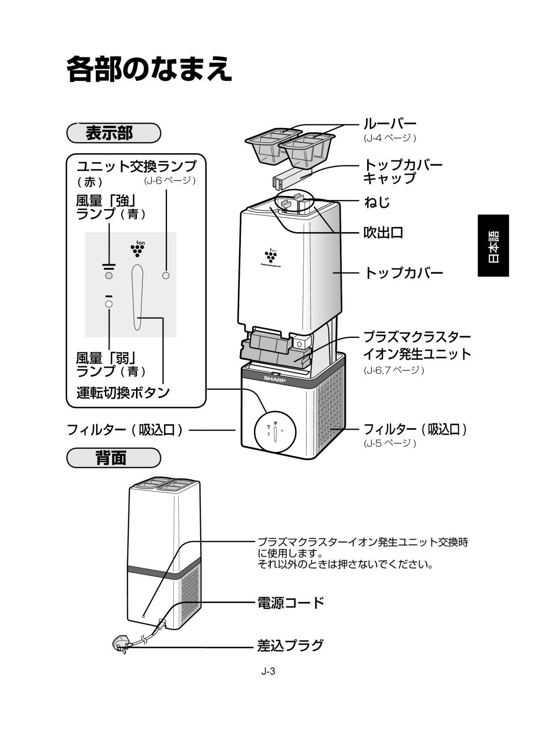 Sharp IG-A10EK operation manual 各部のなまえ, 表示部 