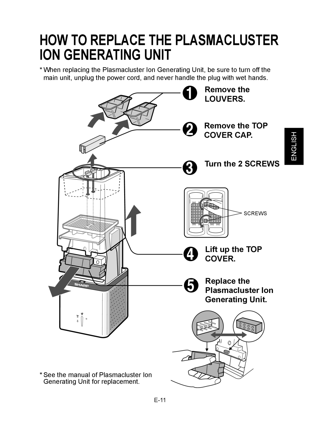 Sharp IG-A10U operation manual HOW to Replace the Plasmacluster ION Generating Unit 