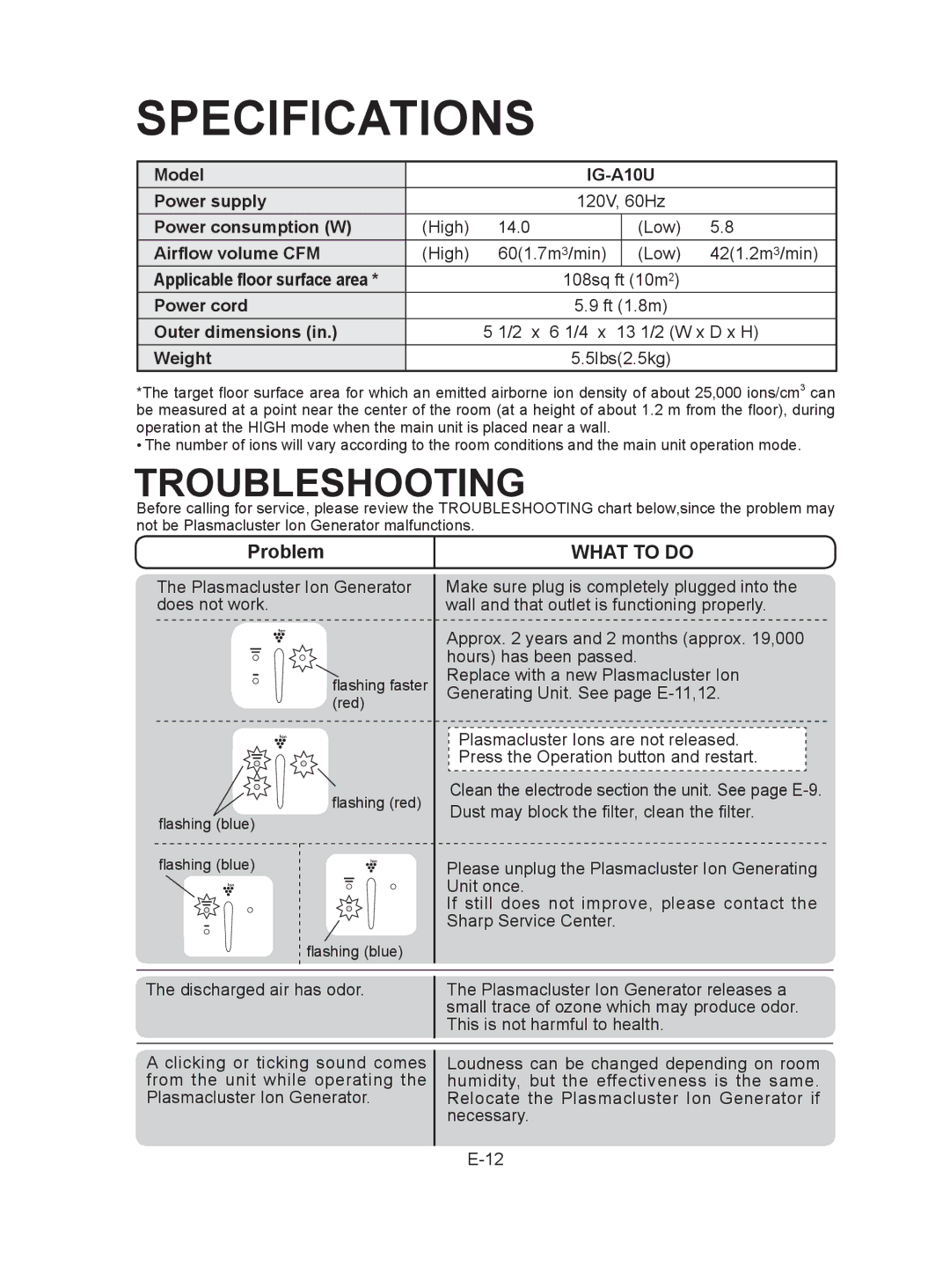 Sharp IG-A10U operation manual Specifications, Troubleshooting, Problem, What to do 