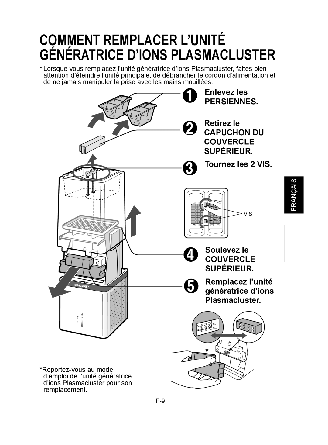 Sharp IG-A10U operation manual Comment Remplacer L’UNITÉ Génératrice D’IONS Plasmacluster 