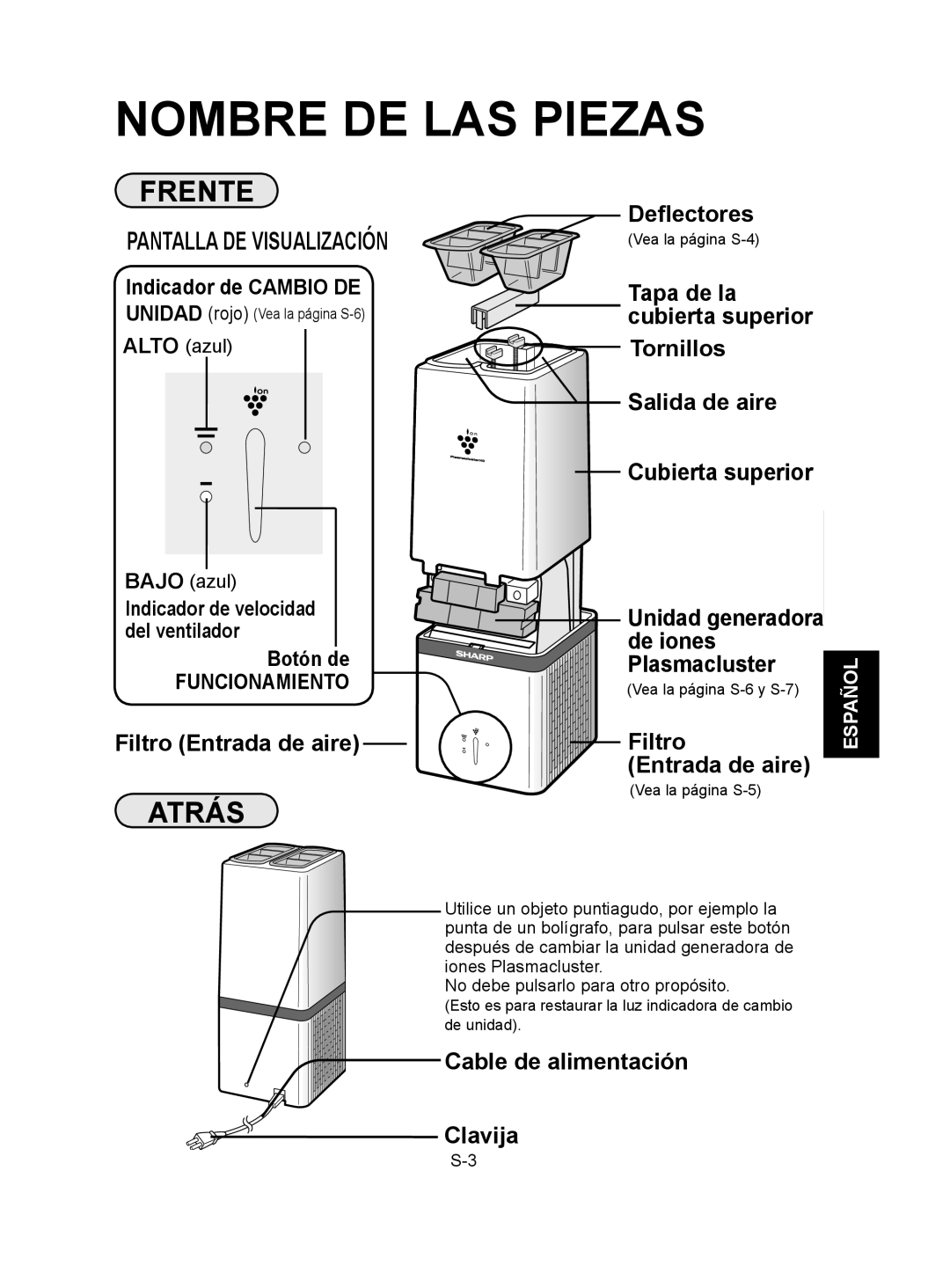 Sharp IG-A10U operation manual Nombre DE LAS Piezas, Pantalla DE Visualización, Alto azul 