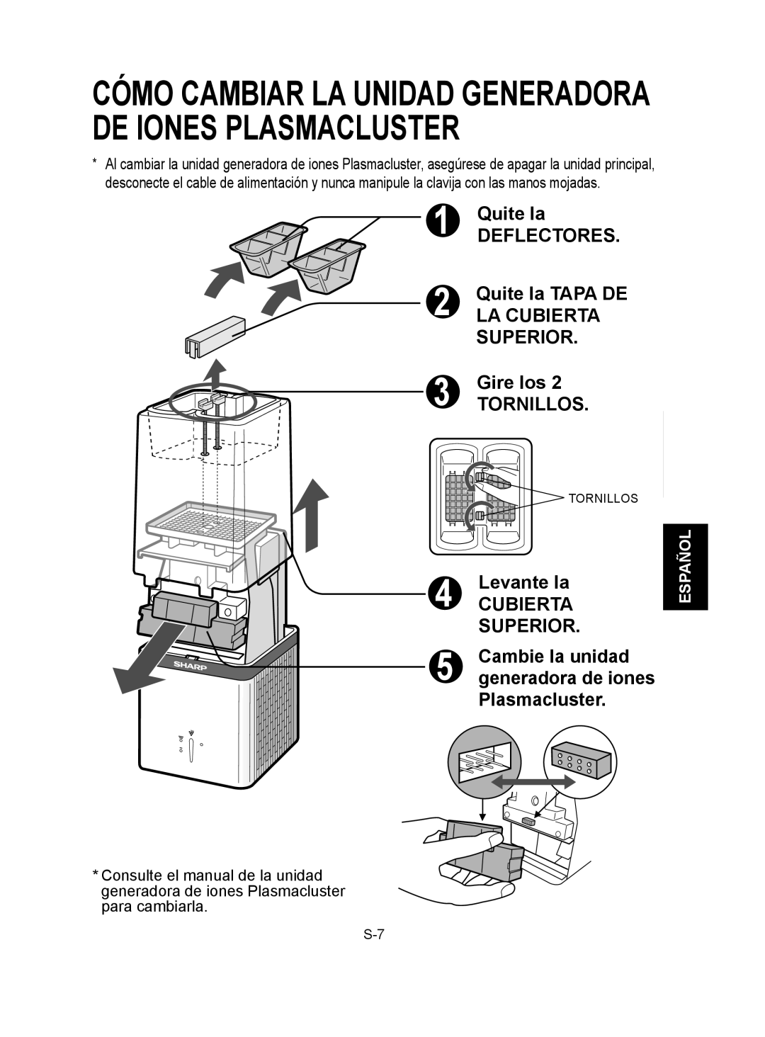 Sharp IG-A10U operation manual Cómo Cambiar LA Unidad Generadora DE Iones Plasmacluster 