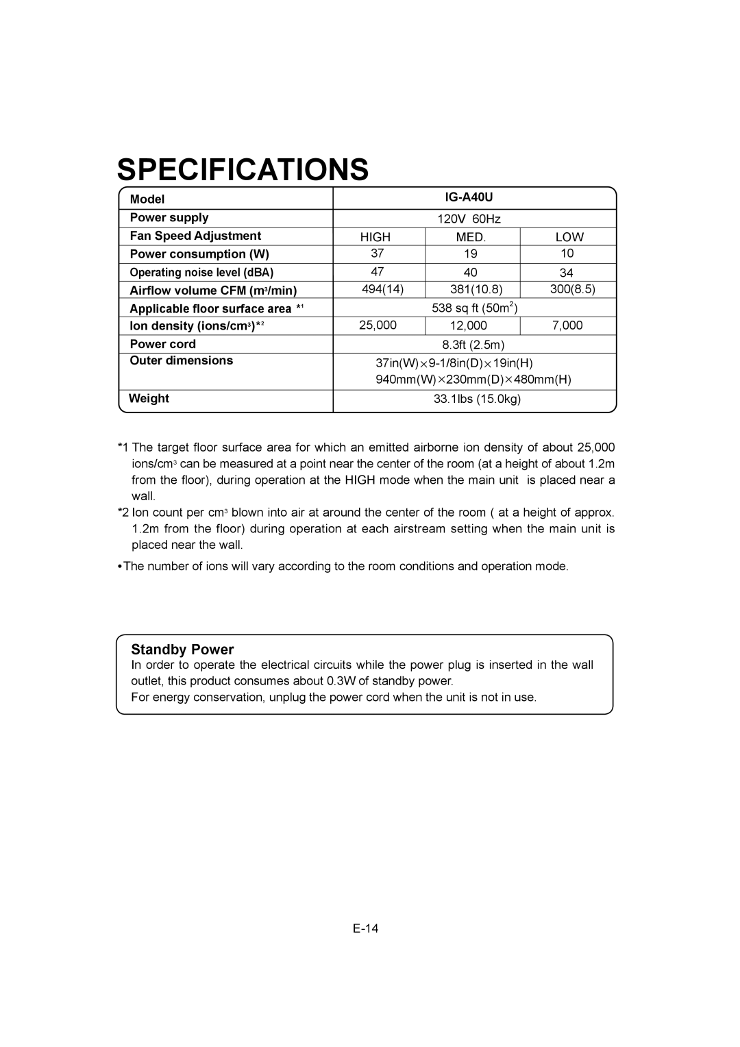 Sharp Model IG-A40U Power supply, Fan Speed Adjustment, Applicable ﬂoor surface area, Ion density ions/cm 3, Power cord 