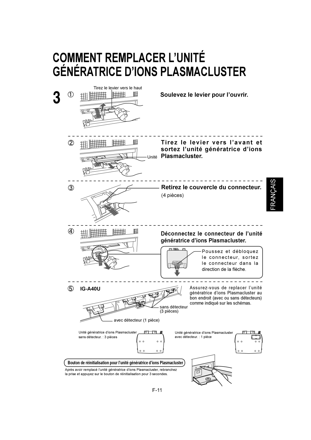 Sharp IG-A40U operation manual Pièces 