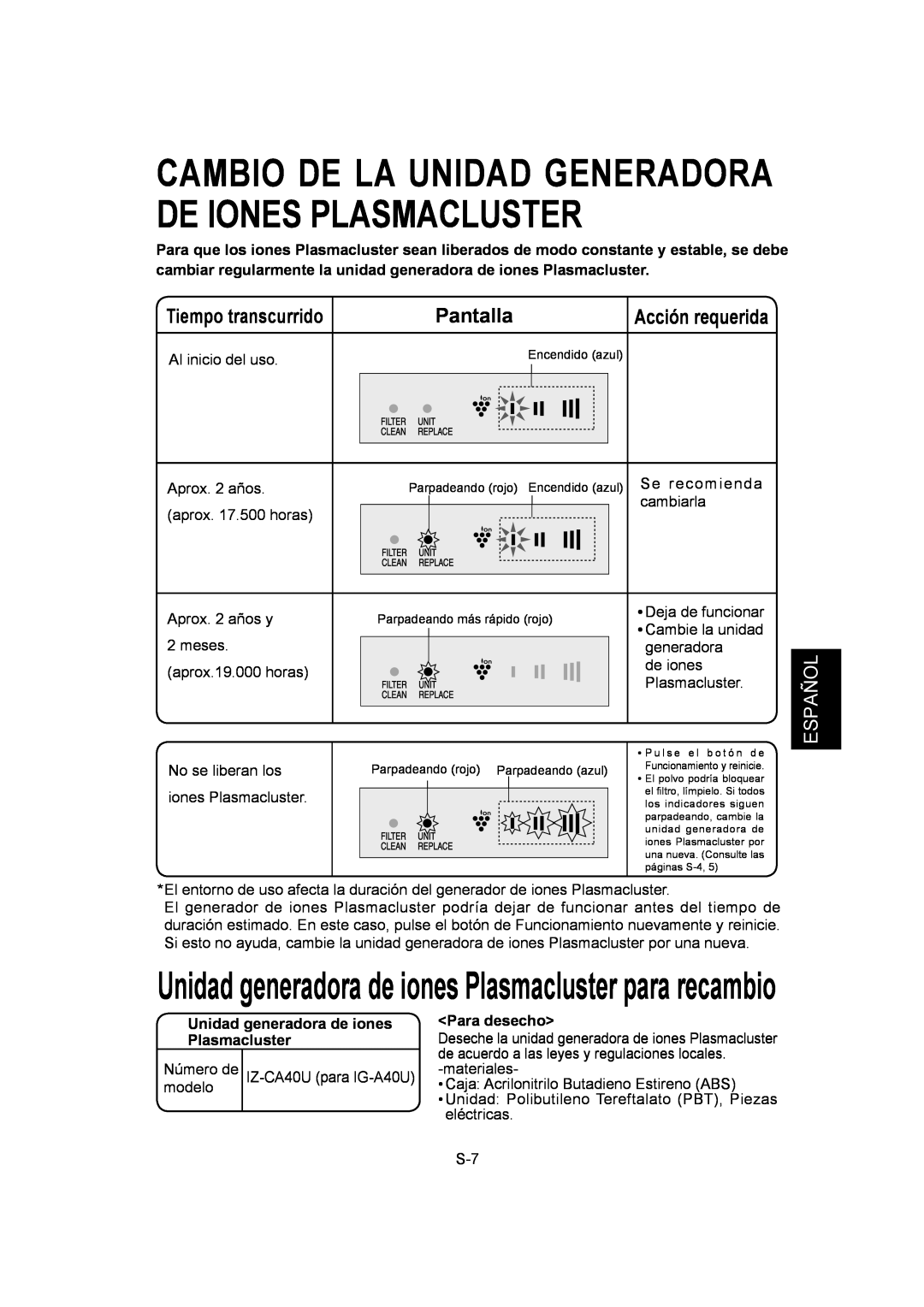 Sharp IG-A40U Tiempo transcurrido, Pantalla, Español, Al inicio del uso, Unidad generadora de iones Plasmacluster 