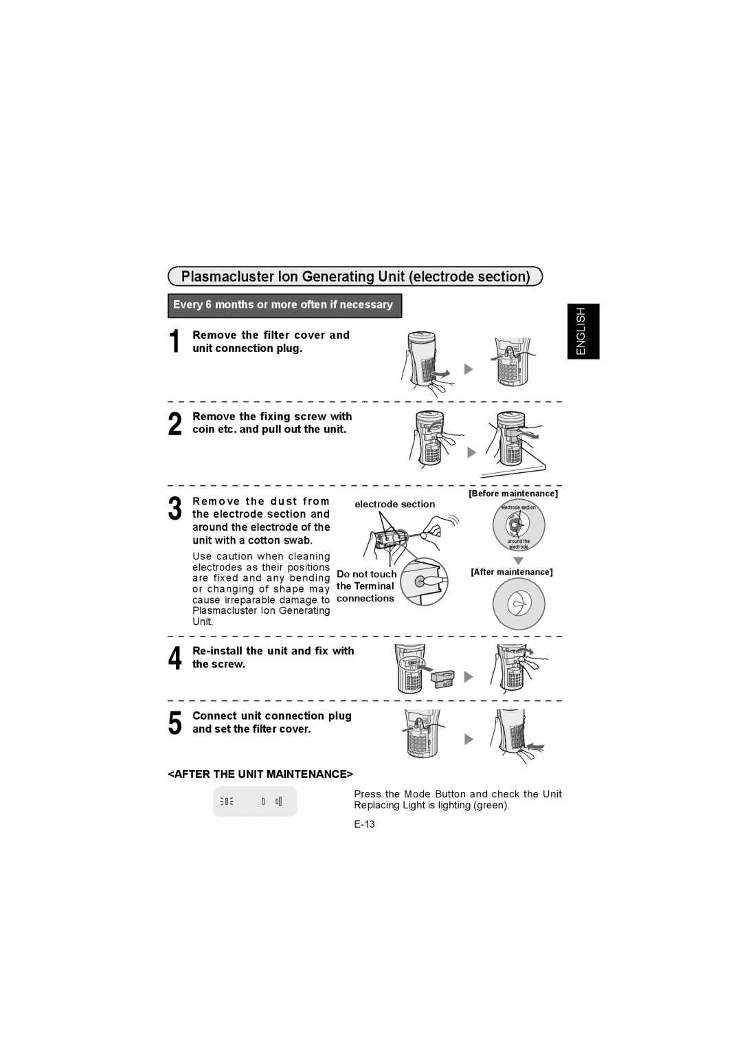 Sharp IG-BC2UB Plasmacluster Ion Generating Unit electrode section, Every 6 months or more often if necessary 