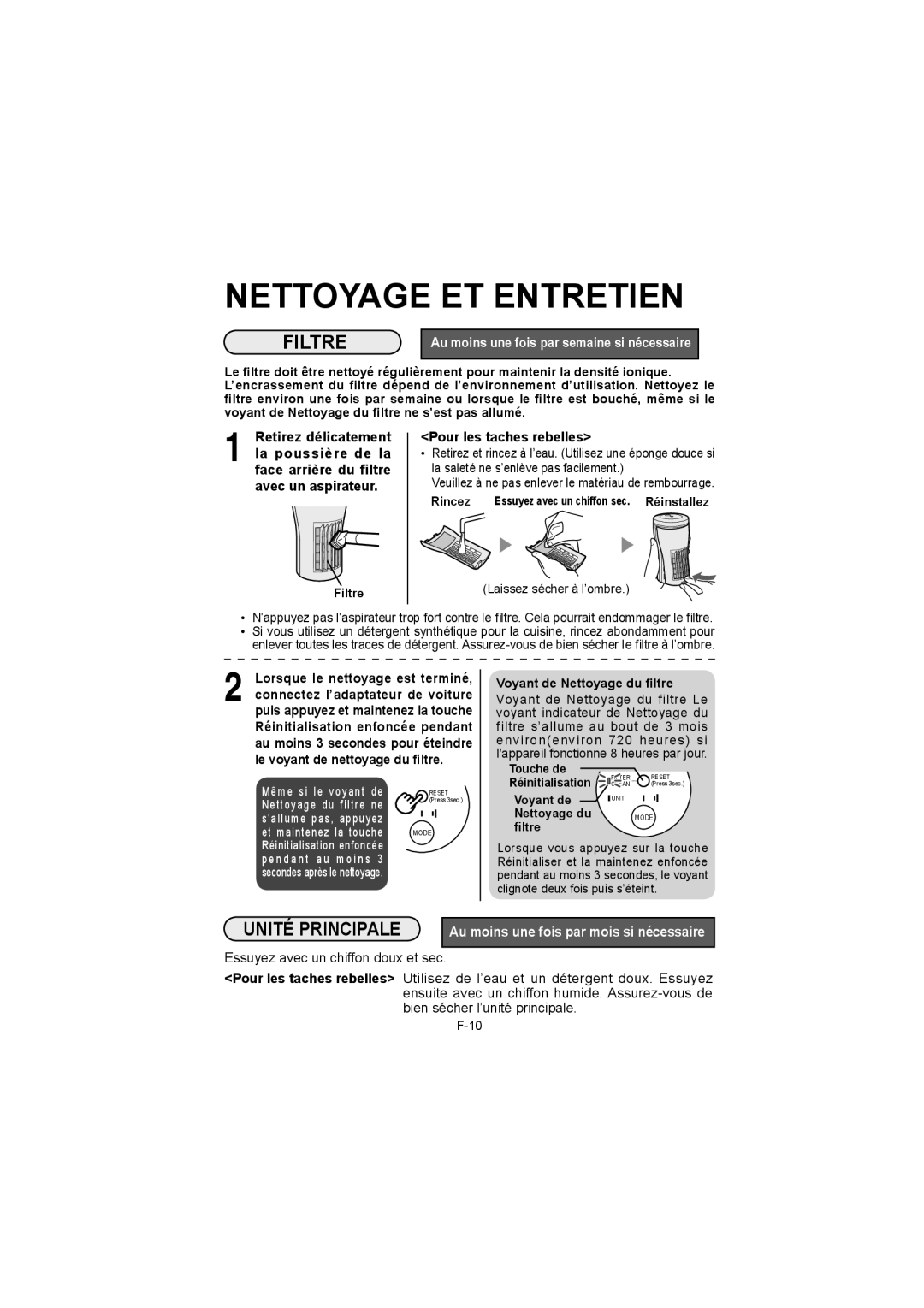 Sharp IG-BC2UB Nettoyage ET Entretien, Filtre, Unité Principale, Au moins une fois par semaine si nécessaire 