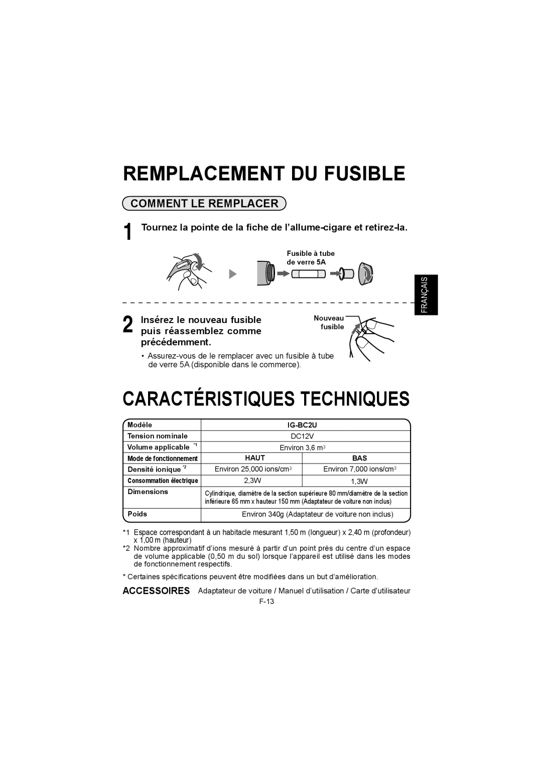 Sharp IG-BC2UB manuel dutilisation Remplacement DU Fusible, Comment LE Remplacer 