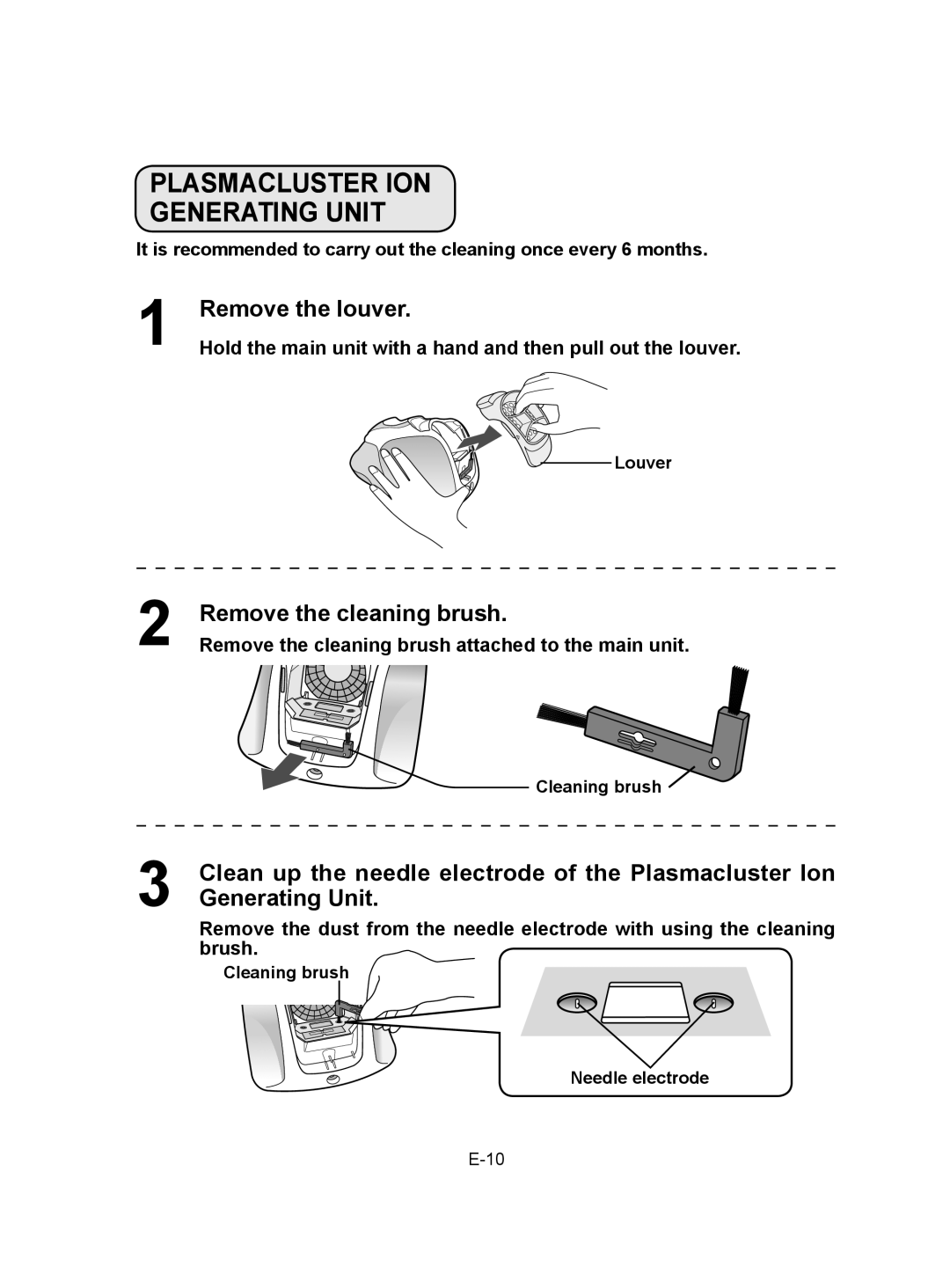 Sharp IG-CH2J Remove the louver, Remove the cleaning brush, Clean up the needle electrode of the Plasmacluster Ion 