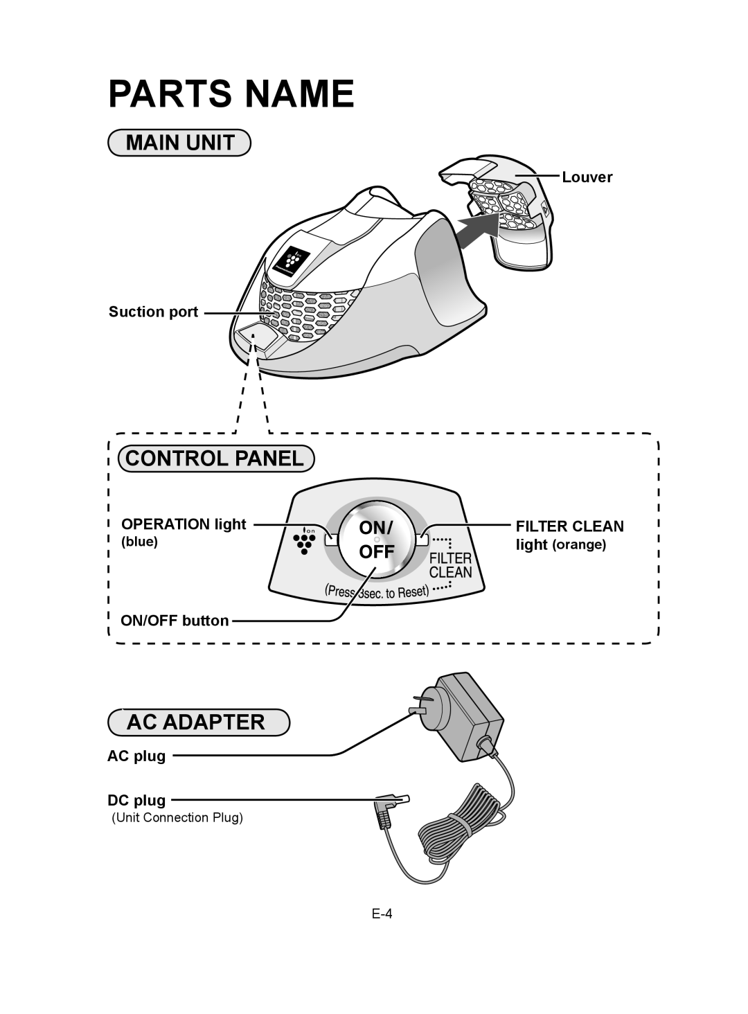 Sharp IG-CH2J operation manual Parts Name 