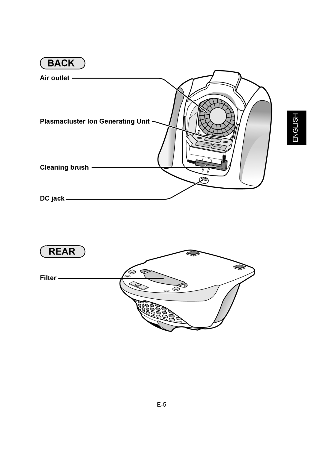 Sharp IG-CH2J operation manual Back 