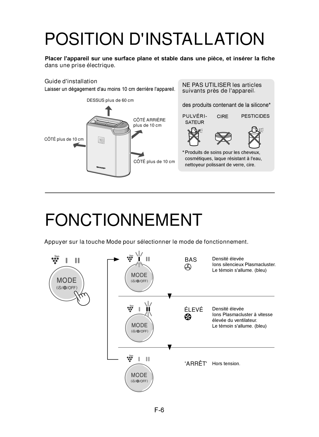 Sharp IG-CL15U Position Dinstallation, Fonctionnement, NE PAS Utiliser les articles suivants près de lappareil, Bas, Élevé 