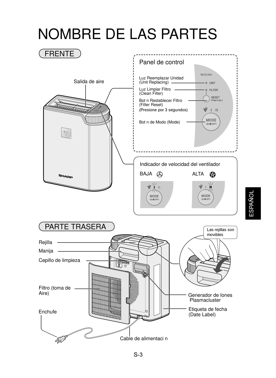 Sharp IG-CL15U operation manual Nombre DE LAS Partes, Frente, Parte Trasera, Bajaalta 