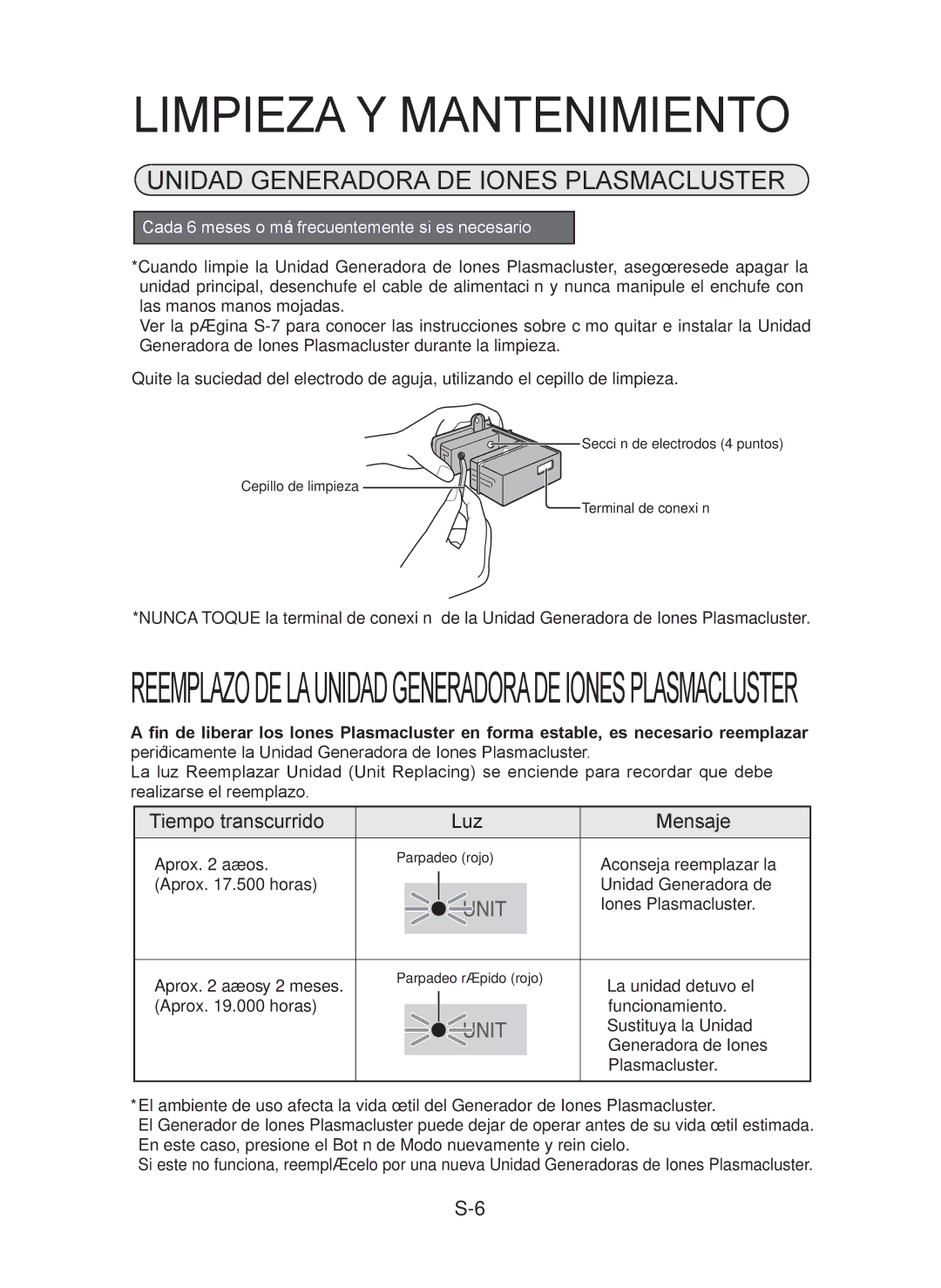 Sharp IG-CL15U operation manual Unidad Generadora DE Iones Plasmacluster, Cada 6 meses o más frecuentemente si es necesario 