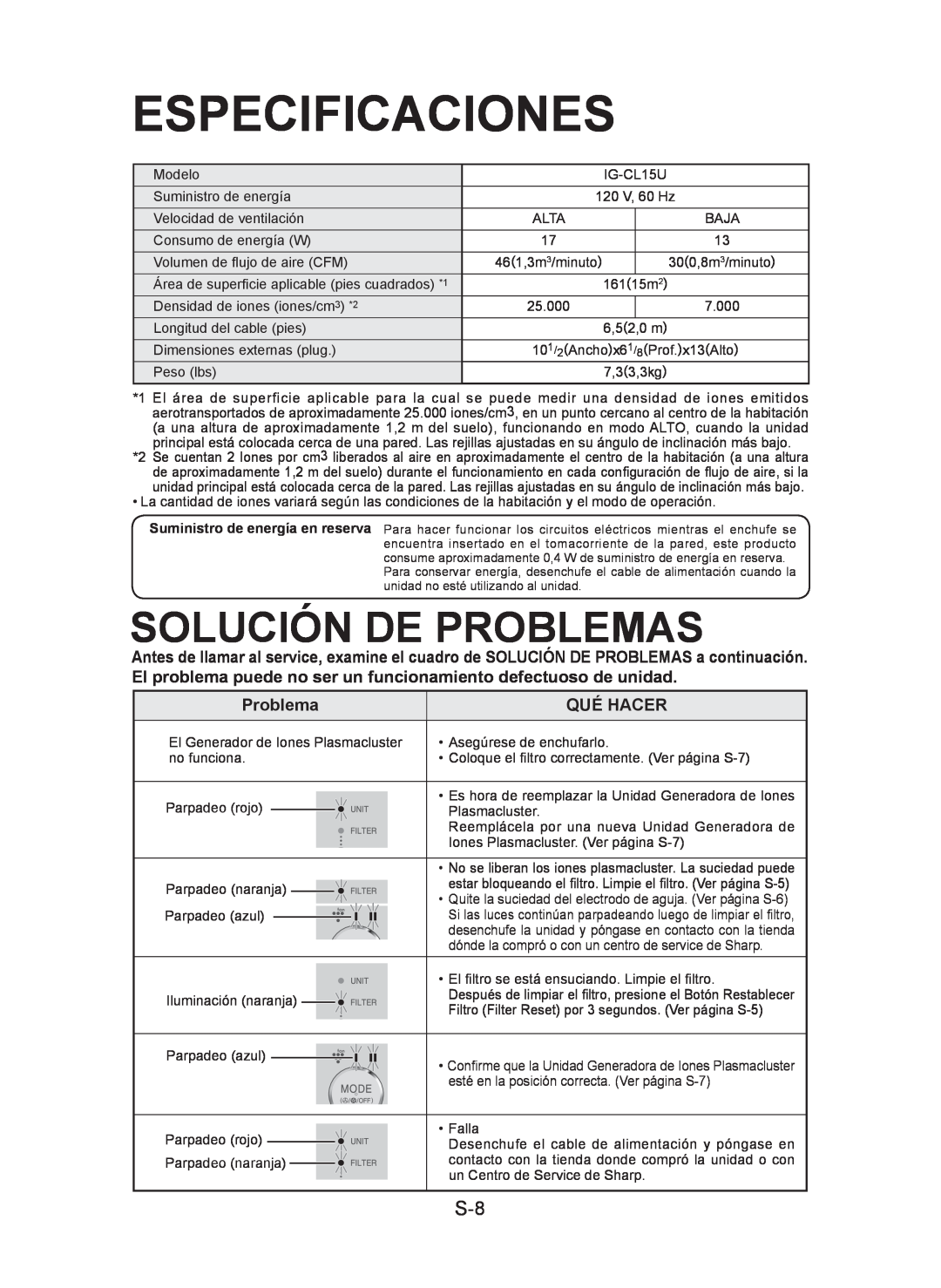 Sharp IG-CL15U operation manual Especificaciones, Solución De Problemas 