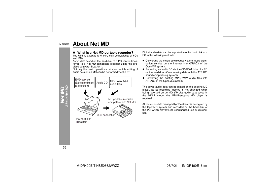 Sharp IM-DR400E operation manual Net MD -About Net MD, What is a Net MD portable recorder? 