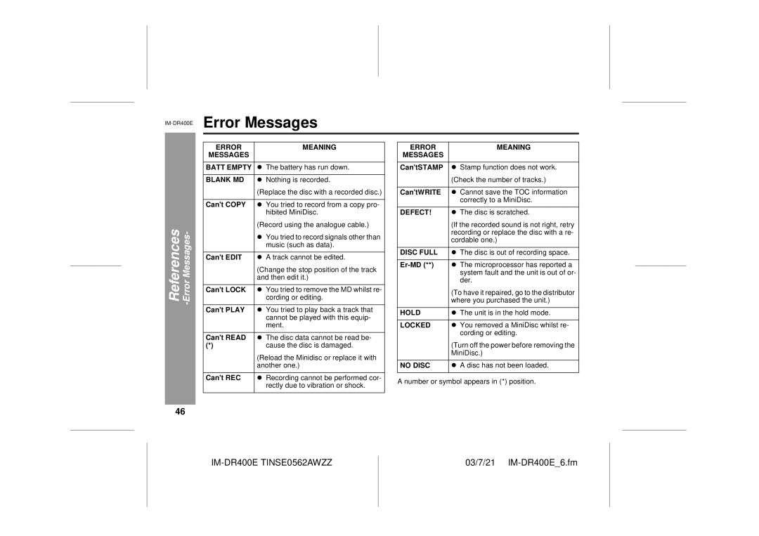 Sharp IM-DR400E operation manual Error Messages 