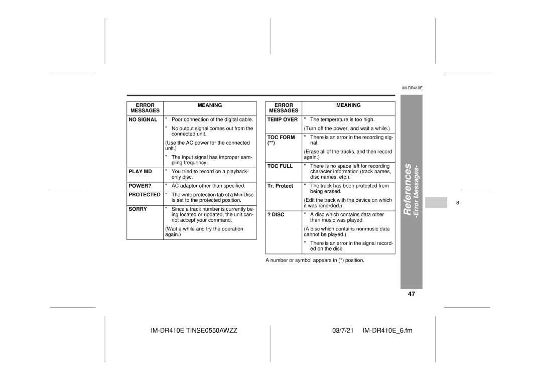 Sharp IM-DR410E operation manual Error Meaning Messages No Signal, Tr. Protect 