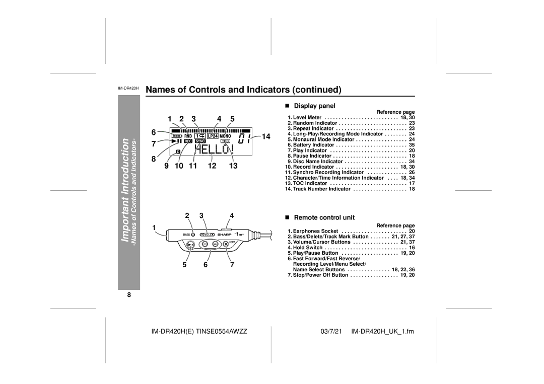 Sharp IM-DR420H operation manual Display panel, Remote control unit, Reference, TOC Indicator Track Number Indicator 