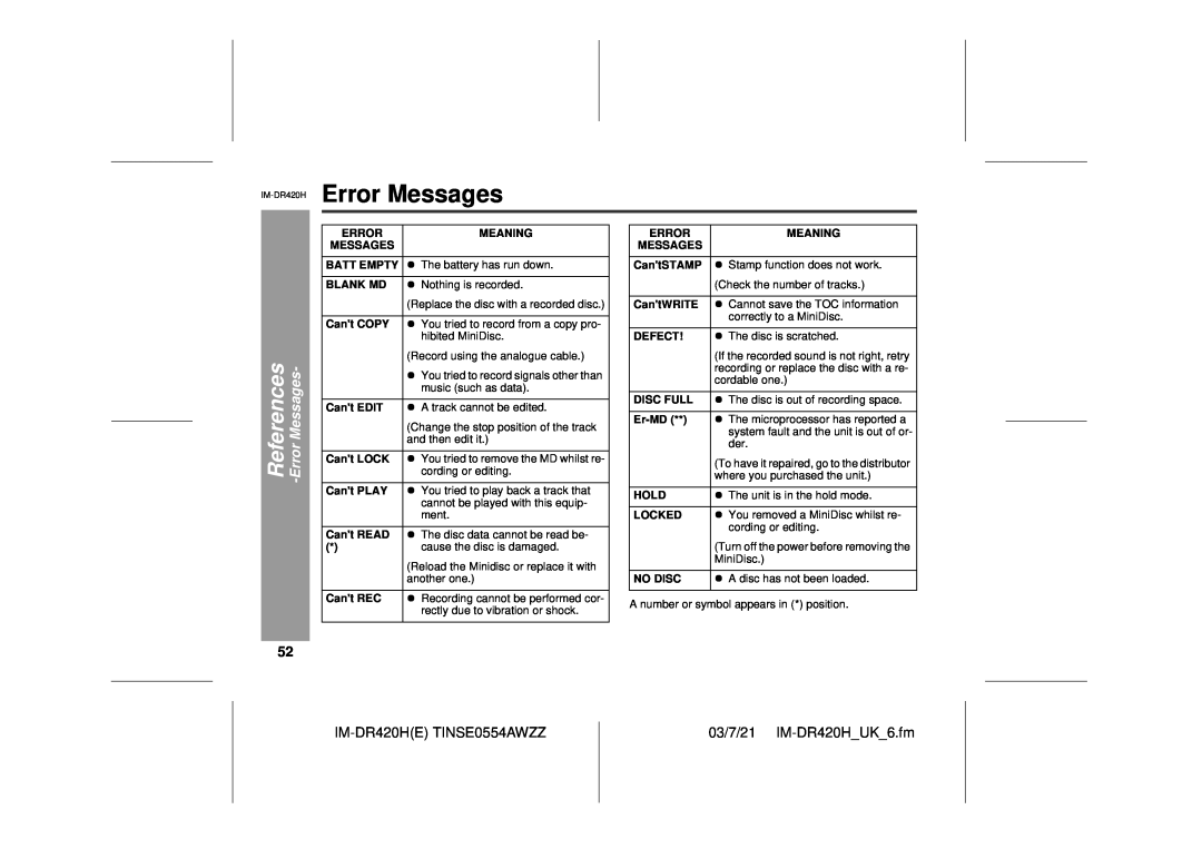 Sharp Error Messages, ErrorMessages, References, IM-DR420HETINSE0554AWZZ, 03/7/21 IM-DR420H UK 6.fm, Meaning, Blank Md 