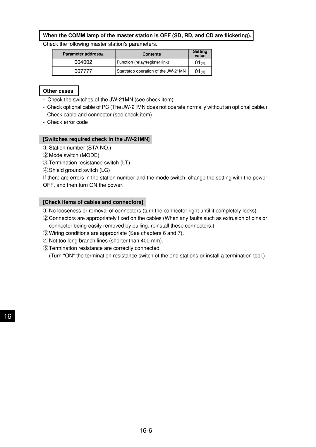 Sharp manual 16-6, Other cases, Switches required check in the JW-21MN, Check items of cables and connectors 