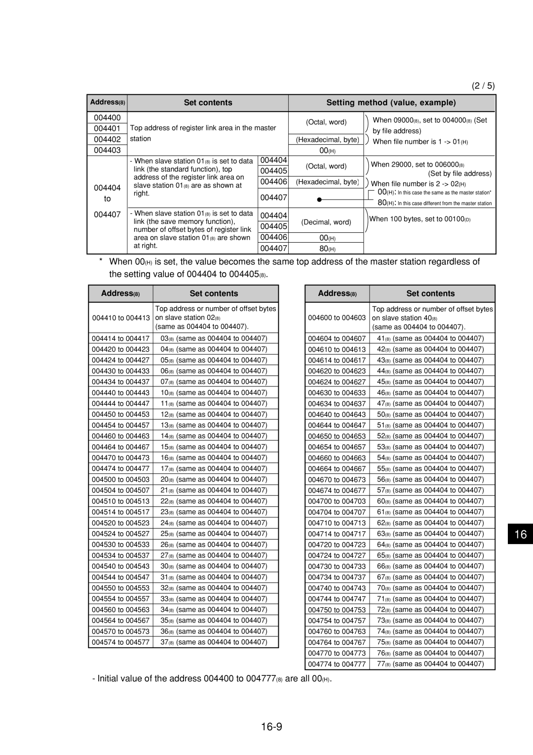 Sharp JW-21MN manual 16-9, Set contents Setting method value, example 