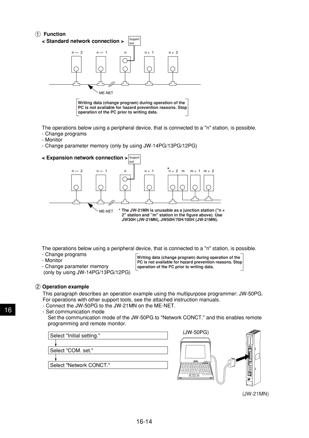 Sharp JW-21MN manual 16-14, Function Standard network connection, Expansion network connection, Operation example 