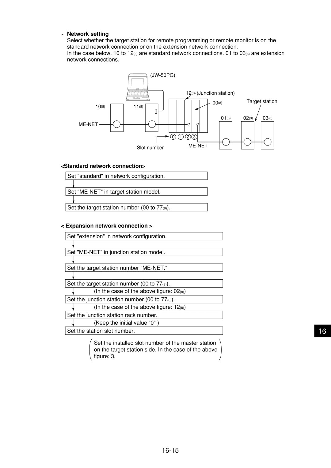 Sharp JW-21MN manual 16-15, Network setting 