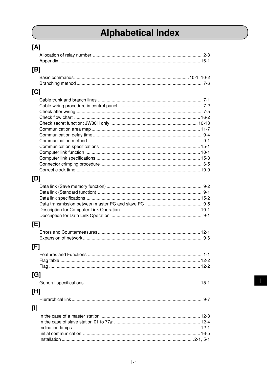 Sharp JW-21MN manual Alphabetical Index 