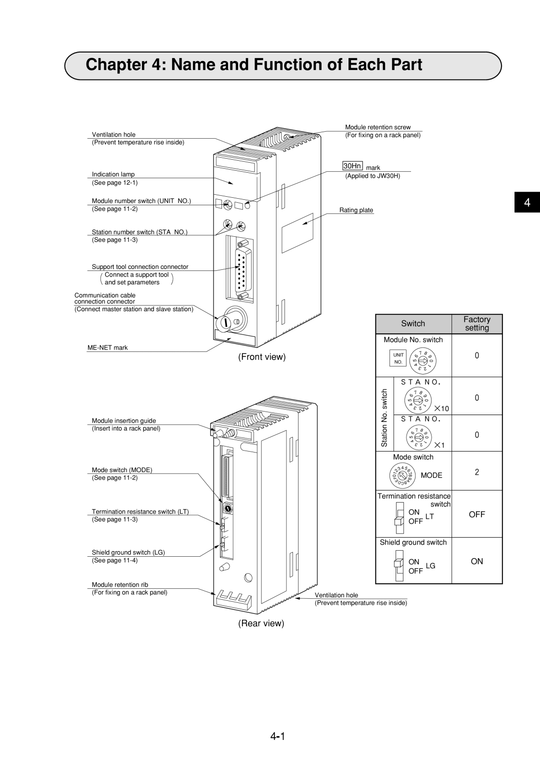 Sharp JW-21MN manual Name and Function of Each Part, Front view 