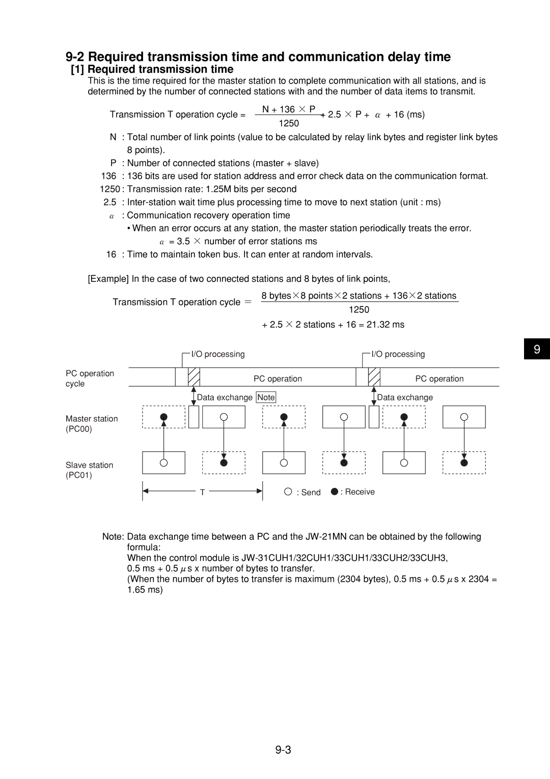 Sharp JW-21MN manual Required transmission time and communication delay time 