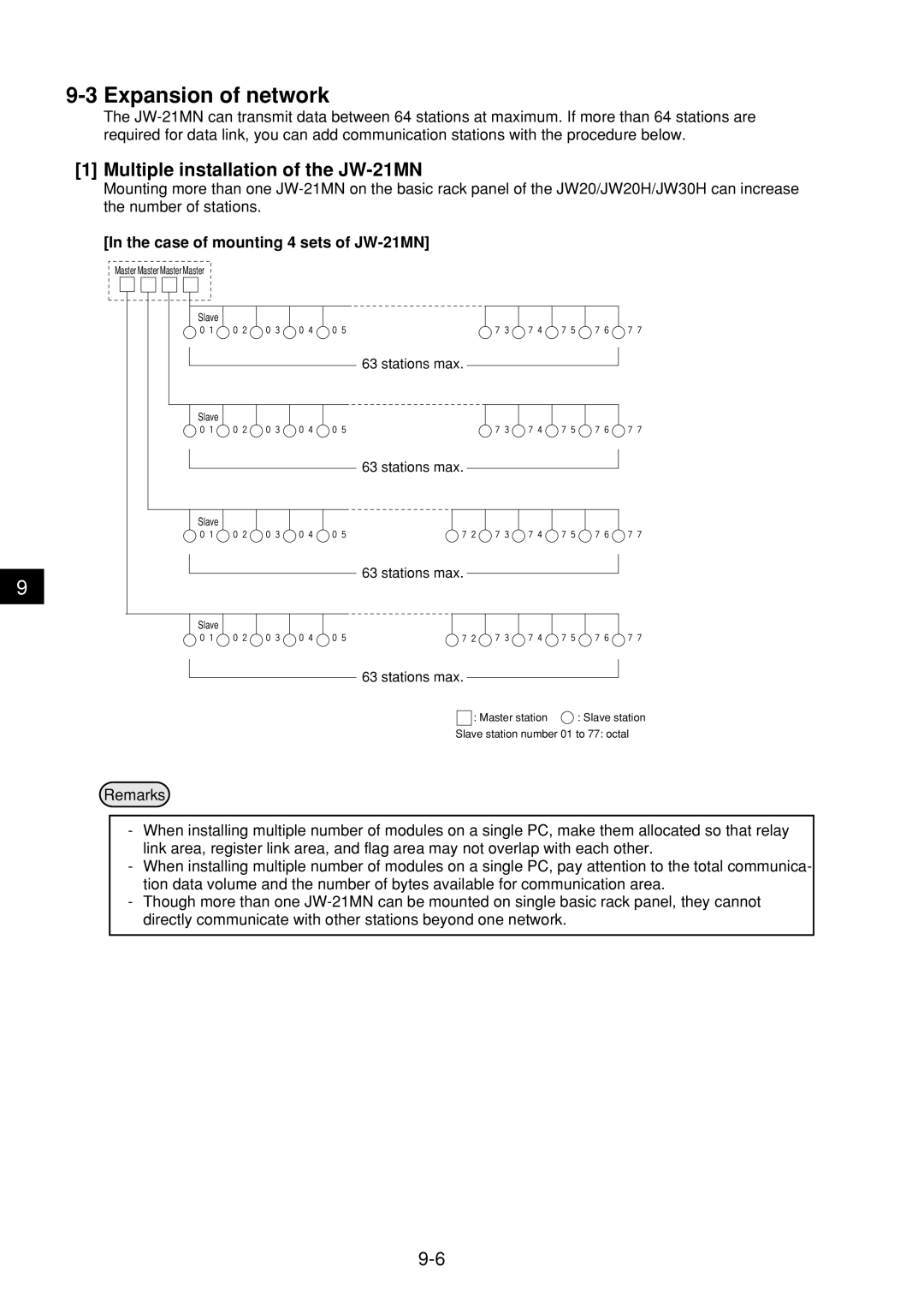 Sharp manual Expansion of network, Multiple installation of the JW-21MN, Case of mounting 4 sets of JW-21MN 