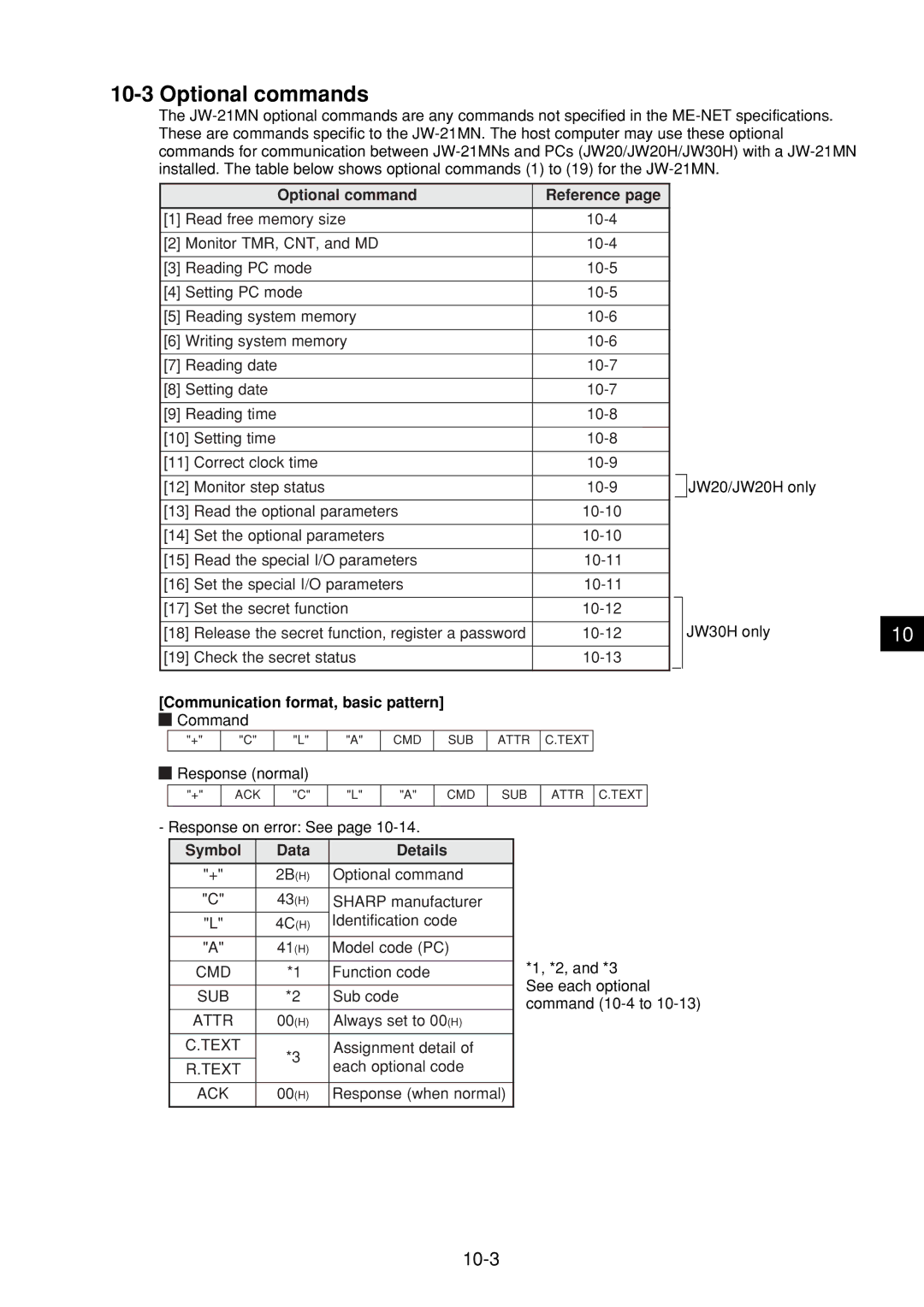 Sharp JW-21MN manual Optional commands, 10-3, Communication format, basic pattern 