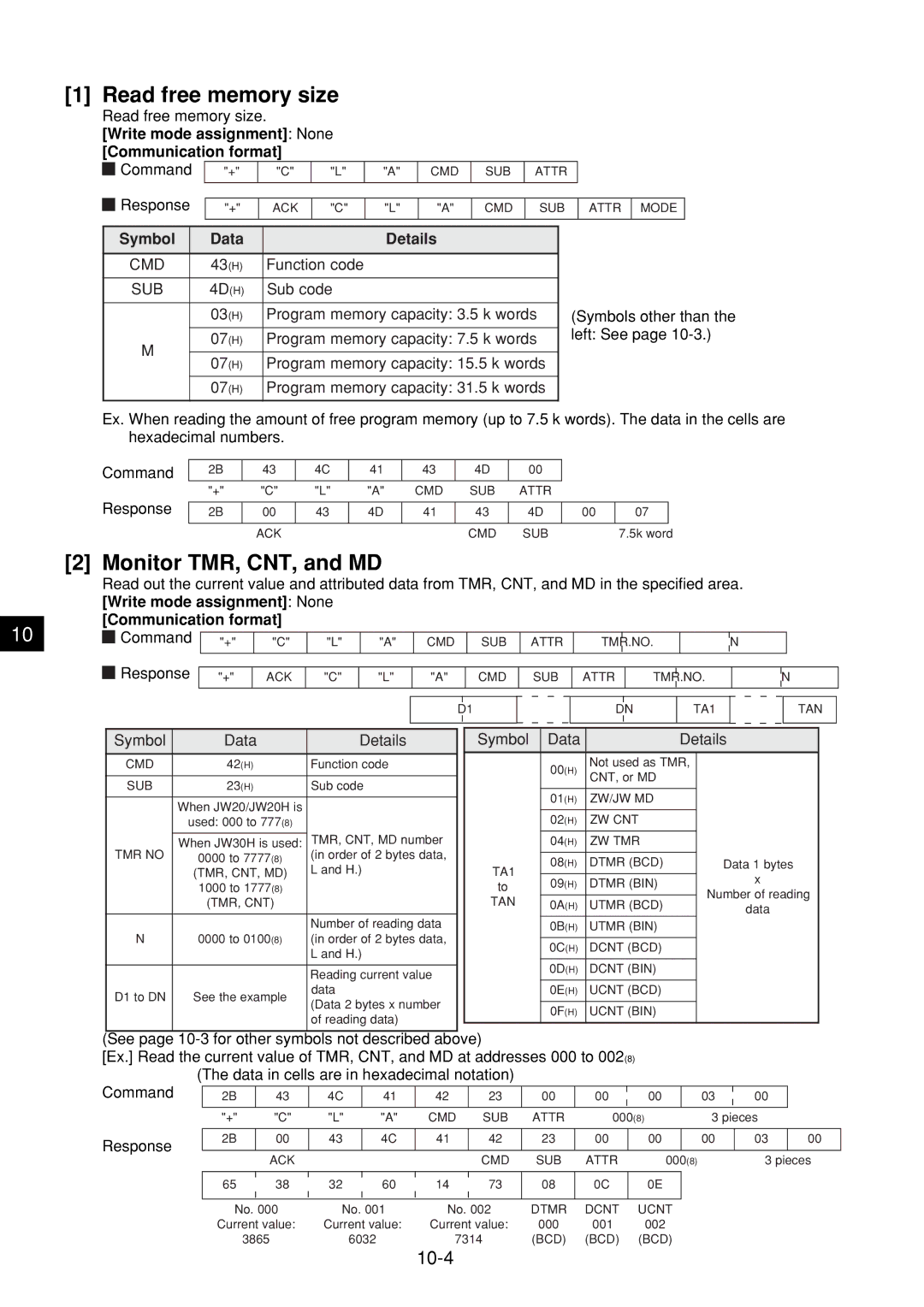 Sharp JW-21MN manual Read free memory size, Monitor TMR, CNT, and MD, 10-4, Write mode assignment None Communication format 