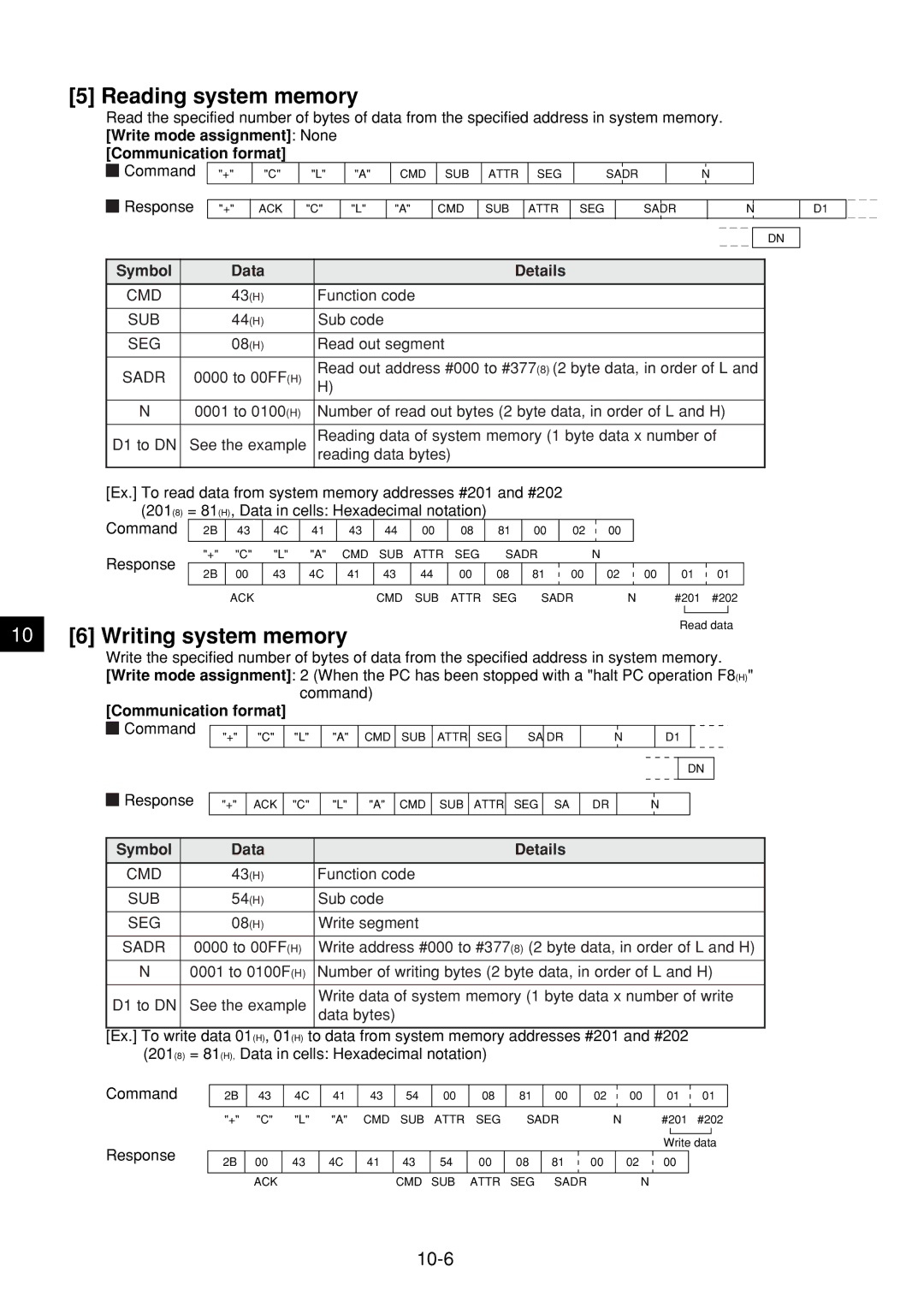 Sharp JW-21MN manual Reading system memory, Writing system memory, 10-6 